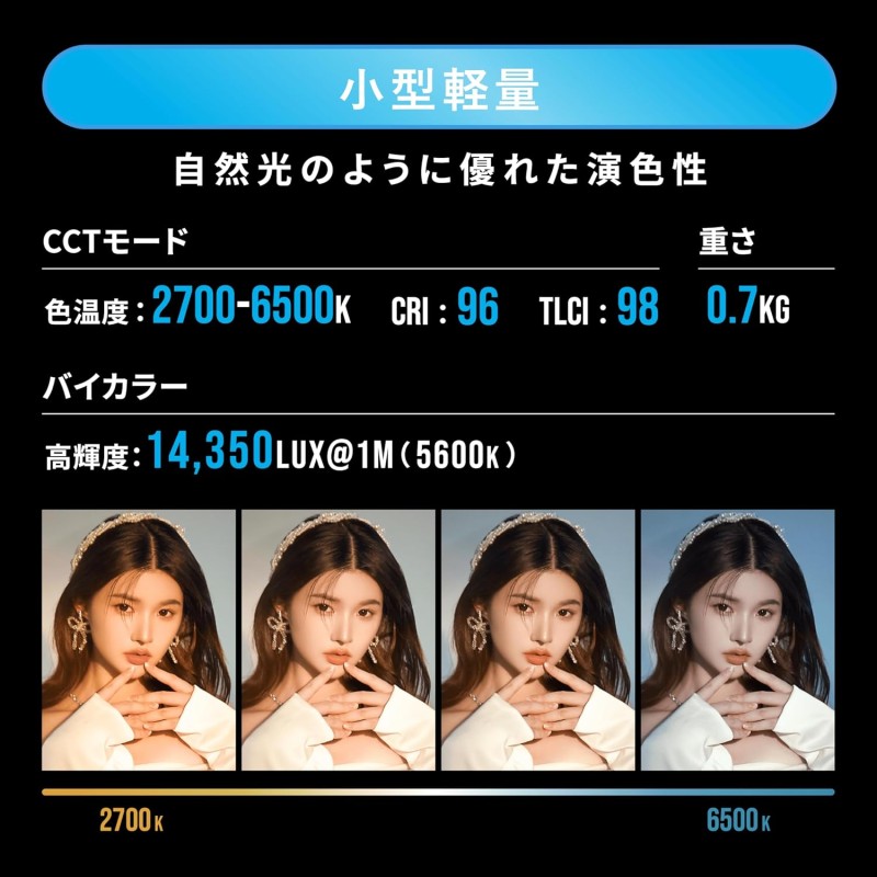 NANLITE Forza 60B II 九州・福岡レンタル