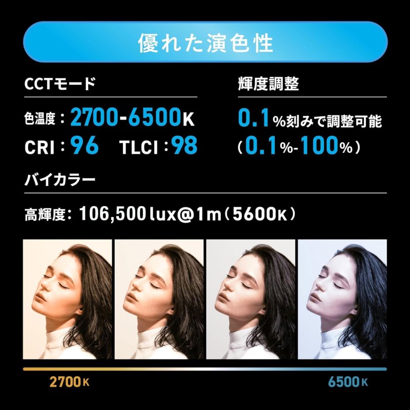 NANLITE FC-500B 九州・福岡レンタル