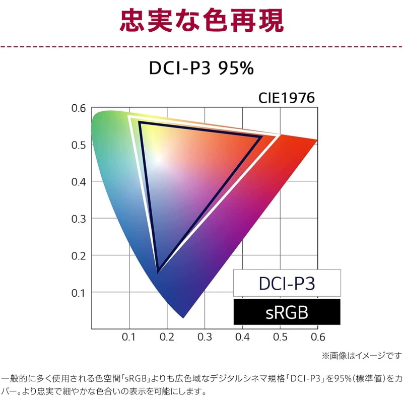 LG 32ML600M-B 31.5インチ フルHD/HDR/IPS モニター 九州・福岡レンタル