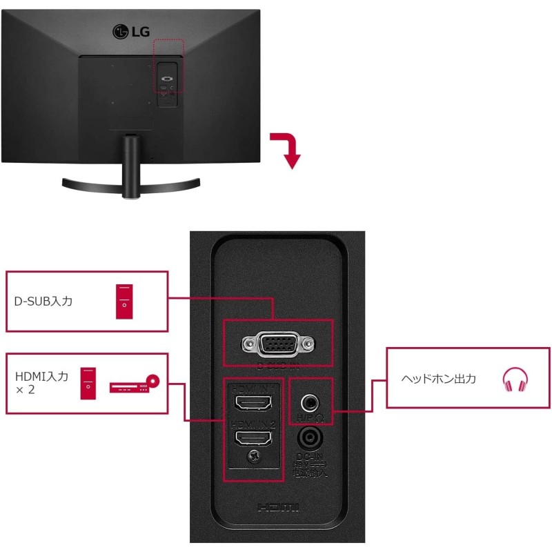 LG 32ML600M-B 31.5インチ フルHD/HDR/IPS モニター 九州・福岡レンタル