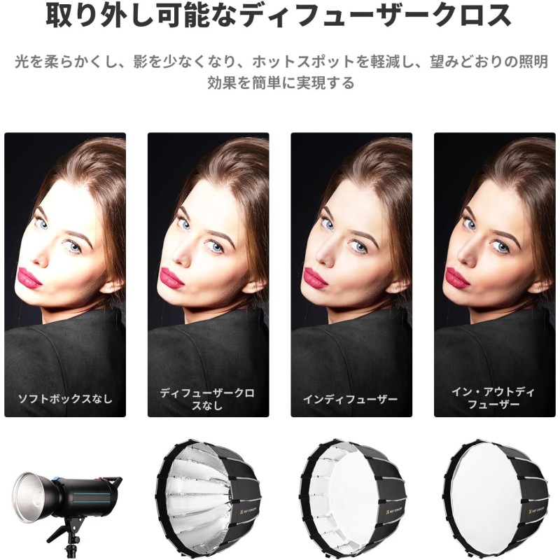K&F CONCEPT ソフトボックス 十六角形 90cm 九州・福岡レンタル