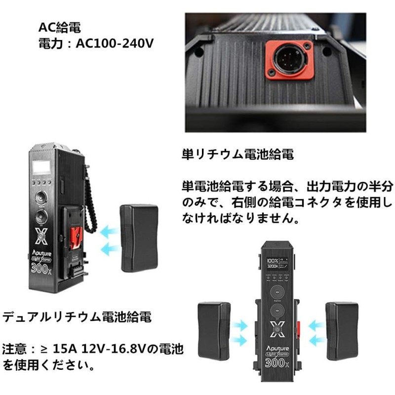 Aputure COB 300X LS C300X LEDビデオライト 九州・福岡レンタル