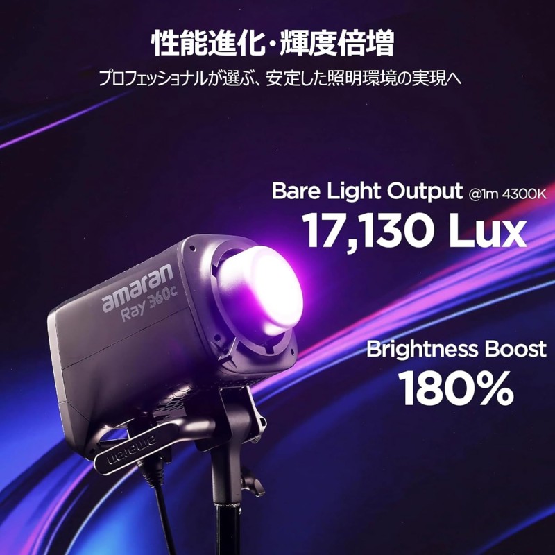 Aputure amaran Ray 360C RGB 360W RGB定常光ライト 九州・福岡レンタル