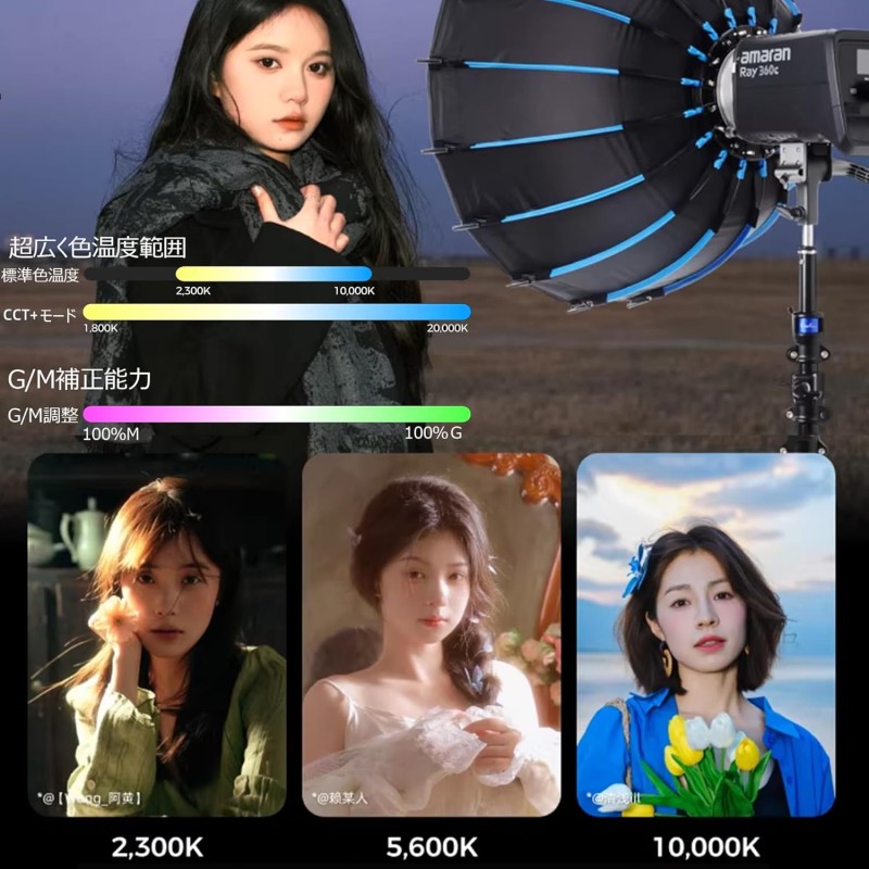 Aputure amaran Ray 360C RGB 360W RGB定常光ライト 九州・福岡レンタル