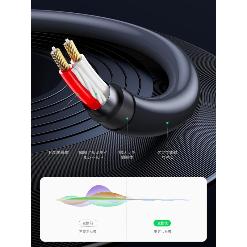 UGREEN RCA 3.5mm 変換ケーブル 25cm 九州・福岡レンタル