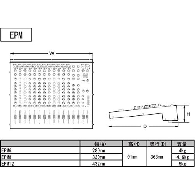 Soundcraft サウンドクラフト コンパクト・アナログミキサー EPM6 九州・福岡レンタル