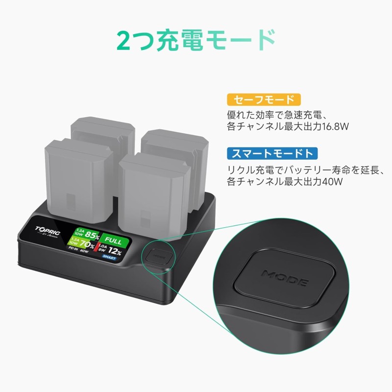 ACCSOON Toprig NP-FZ100 4チャンネルカメラバッテリー充電器 九州・福岡レンタル