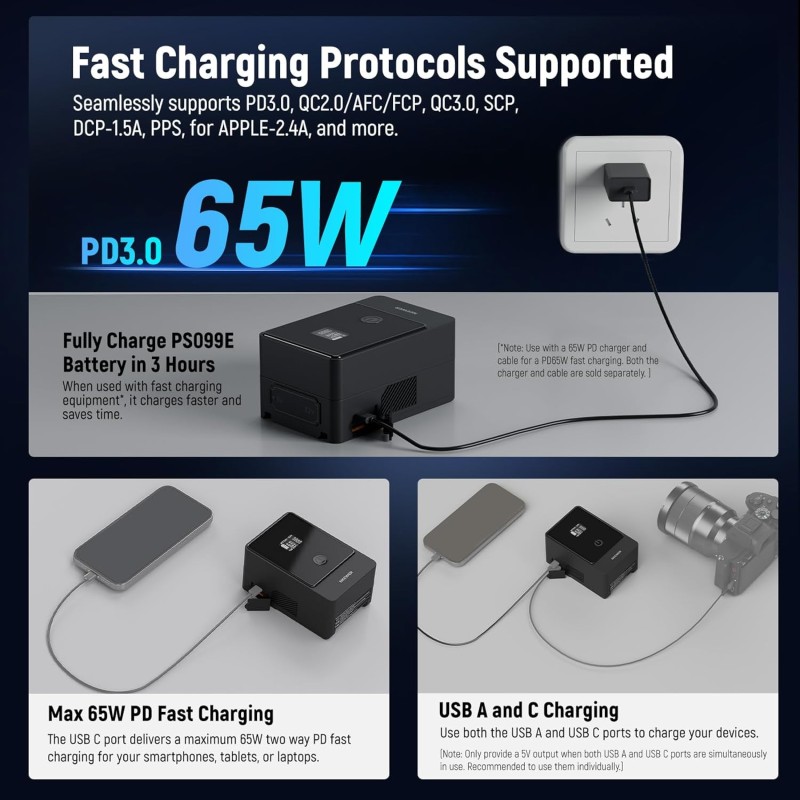 NEEWER Vマウントバッテリー 6800mAh 99Wh 14.5VミニVロック 九州・福岡レンタル