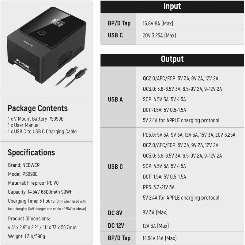 NEEWER Vマウントバッテリー 6800mAh 99Wh 14.5VミニVロック 九州